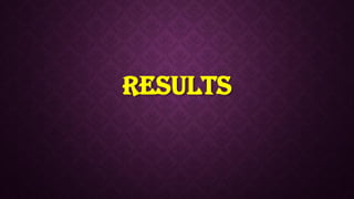 Results
 