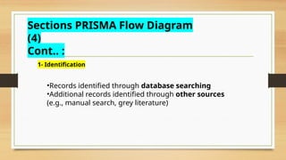 PRISMA Checklist and Flow diagram for Systematic reviews and Meta ...