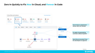 © 2023 Palo Alto Networks, Inc. All rights reserved. Proprietary and conﬁdential information.
Zero In Quickly to Fix Now in Cloud, and Forever in Code
Critical Risks and Incidents
Showing critical risks and incidents in the last 24 hours
Go to Command Center
INCIDENTS
VIEW INCIDENTS
2 100%
ATTACK PATHS
VIEW ATTACK PATHS
8 50%
VULNERABILITIES
VIEW VULNERABILITIES
21 40%
EXPOSURES
VIEW EXPOSURES
32 100%
IDENTITY RISKS
VIEW IDENTITY
2
DATA RISKS
VIEW DATA
5
Home Dashboard Reports Inventory Alerts Investigate
Internet Internet Exposure Admin Access PII Data
Misconﬁguration
Virtual Machine
Critical Vulnerability
Send ticket to Application
owner with rich context
Or apply Compensating
controls to Block Exploits*
Open Ticket
Virtual Patch
Fix in Cloud
Send Pull Request
Send Recommended Fixes
for Developers to approve
Fix in Code
*Roadmap
25% 100%
 