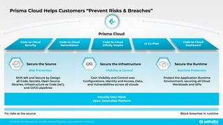 © 2023 Palo Alto Networks, Inc. All rights reserved. Proprietary and conﬁdential information.
Code-to-Cloud
Remediation
Code-to-Cloud
Security
Code-to-Cloud
Dashboard
Code-to-Cloud
Inﬁnity Graphs
AI Co-Pilot
Secure the Infrastructure
Secure the Source Secure the Runtime
Prisma Cloud Helps Customers “Prevent Risks & Breaches”
Shift left and Secure by Design
all Code, Secrets, Open Source
libraries, Infrastructure as Code (IaC),
and CI/CD pipelines
Prisma Cloud
Gain Visibility and Control over
Conﬁgurations, Identity and Access, Data,
and Vulnerabilities across all clouds
Protect the Application Runtime
Environment, securing all Cloud
Workloads and APIs
Block breaches in runtime
Fix risks at the source
Risk Prevention Visibility & Control Runtime Protection
Security Data Mesh
Open, Extensible Platform
 