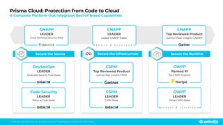 © 2023 Palo Alto Networks, Inc. All rights reserved. Proprietary and conﬁdential information.
Secure the Runtime
Secure the Infrastructure
CNAPP
LEADER
Global CNAPP Radar
CNAPP
Top Reviewed Product
Gartner Peer Insights CNAPP
CNAPP
LEADER
Cloud Workload Security Wave
Secure the Source
Prisma Cloud: Protection from Code to Cloud
A Complete Platform that Integrates Best of Breed Capabilities
DevSecOps
LEADER
Developer Security Tools Radar
Code Security
LEADER
Policy as Code Radar
CSPM
LEADER
CSPM Radar
CSPM
Top Reviewed Product
Gartner Peer Insights CSPM
CWPP
Ranked #1
Top CWPP Products
CWPP
LEADER
Global CWPP Radar
 