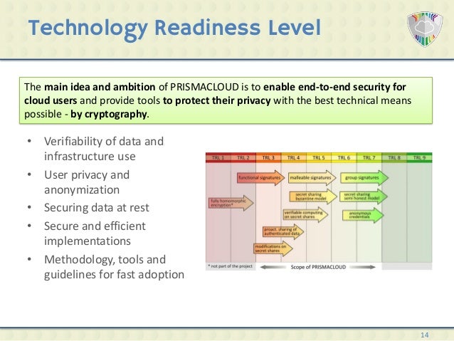 PSE-PrismaCloud試験時間 | Maxtic