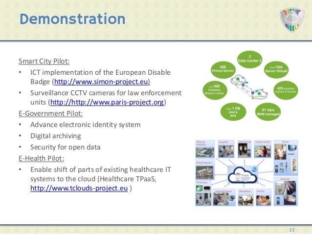 PSE-PrismaCloud Tests