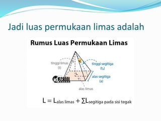 Jadi luas permukaan limas adalah
 