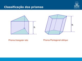 Classificação dos prismas
Prisma triangular reto Prisma Pentagonal oblíquo
h
h
 