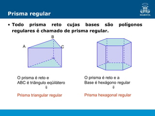 Prisma regular
• Todo prisma reto cujas bases são polígonos
regulares é chamado de prisma regular.
O prisma é reto e
ABC é triângulo eqüilátero
⇒
A
B
C
Prisma triangular regular
O prisma é reto e a
Base é hexágono regular
⇒
Prisma hexagonal regular
 