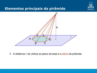 
Elementos principais da pirâmide
h
 A distância h do vértice ao plano da base é a altura da pirâmide.
V
A
B C
D
E
F
 