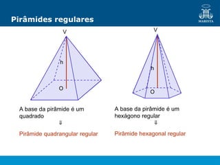 Pirâmides regulares
A base da pirâmide é um
quadrado
⇒
Pirâmide quadrangular regular
A base da pirâmide é um
hexágono regular
⇒
Pirâmide hexagonal regular
V
h
O
V
h
O
 