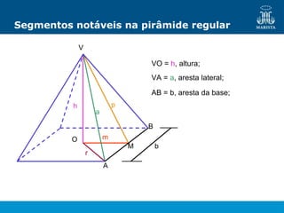 Segmentos notáveis na pirâmide regular
VO = h, altura;
V
B
A
M
O
a
h
m
r
p
b
VA = a, aresta lateral;
AB = b, aresta da base;
 