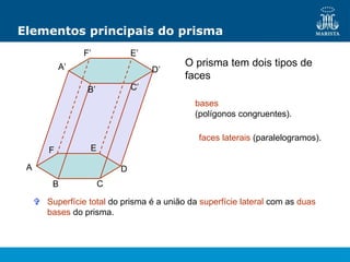 Elementos principais do prisma
O prisma tem dois tipos de
faces
A
B C
D
E
F
A’
B’ C’
D’
E’
F’
bases
(polígonos congruentes).
faces laterais (paralelogramos).
 Superfície total do prisma é a união da superfície lateral com as duas
bases do prisma.
 