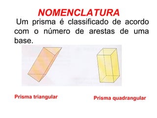 NOMENCLATURA Um prisma é classificado de acordo com o número de arestas de uma base. Prisma triangular Prisma quadrangular 