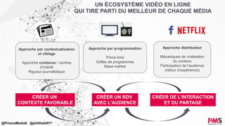 UN ÉCOSYSTÈME VIDÉO EN LIGNE
QUI TIRE PARTI DU MEILLEUR DE CHAQUE MÉDIA
@PrismaMediaS @philthebill77
Approche par contextualisation
et ciblage
Approche contenus / centres
d’intérêt
Rigueur journalistique
Approche par programmation
Prime time
Grilles de programmes
Mass market
Approche distributeur
Mécaniques de viralisation
du contenu
Participation de l’audience
(retour d’expérience)
CRÉER UN
CONTEXTE FAVORABLE
CRÉER UN RDV
AVEC L’AUDIENCE
CRÉER DE L’INTERACTION
ET DU PARTAGE
C
 