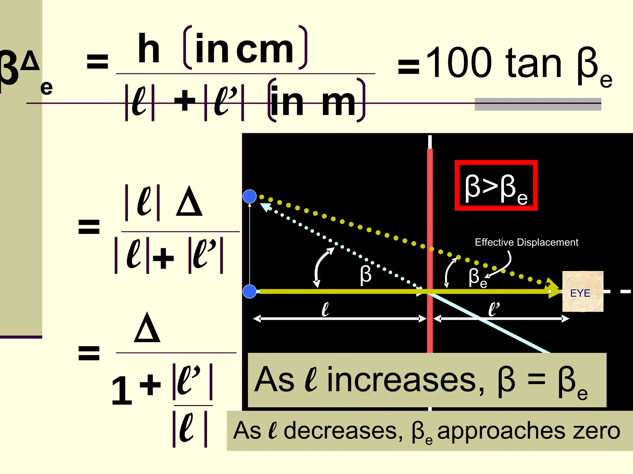 = h in cm     = 100 tan βe
β   Δ
        e
              l + l’ in m
                                               β>βe
               l ∆
            =
              l + l’
                                               Effective Displacement


                                   β           βe
                                                                   EYE
                               l                    l’
               ∆
            =
              1 + l’    As l increases, β = βe
                                          BD



                  l       l increases, β = βe
                       AsAs ldecreases, βe approaches zero
 
