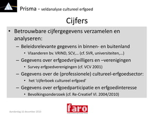  actieve participanten (o.v.)vrijdag 10 december 20105Prisma - veldanalyse cultureel erfgoedVeldverkenning (internationale) prospectie 