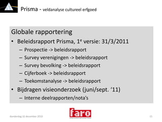  actieve participanten (o.v.)Cijferboek cultureel erfgoed indicatorenset