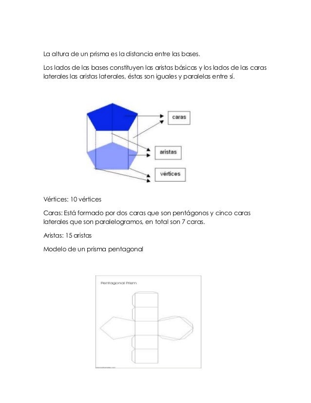 Prisma pentagonal
