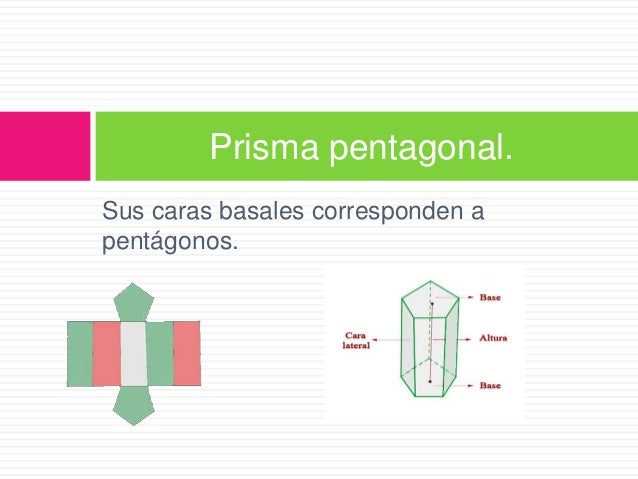 picture Un Prisma Rectangular Cuantas Aristas Tiene prisma pentagonal