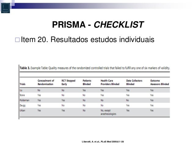 Prisma revisao sistematica