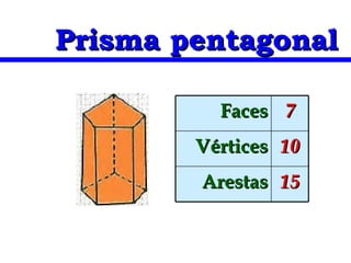 Prisma pentagonal 15 Arestas 10 Vértices 7 Faces