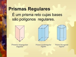 Prismas Regulares
É um prisma reto cujas bases
são polígonos regulares.
 