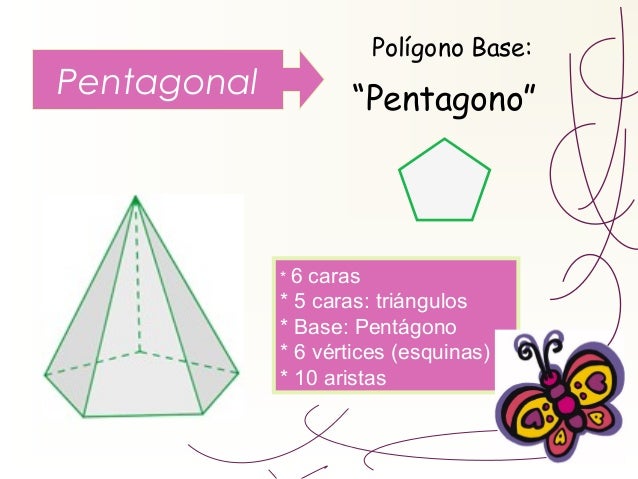Prismas y Piramides