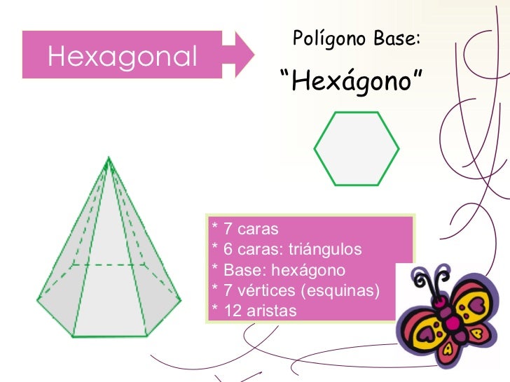 Prisma Hexagonal Caras Vertices Y Aristas