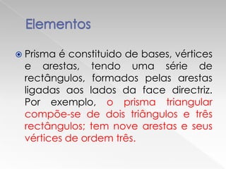  Prismaé constituido de bases, vértices
 e arestas, tendo uma série de
 rectângulos, formados pelas arestas
 ligadas aos lados da face directriz.
 Por exemplo, o prisma triangular
 compõe-se de dois triângulos e três
 rectângulos; tem nove arestas e seus
 vértices de ordem três.
 