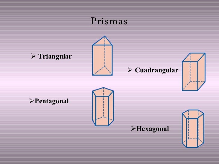 Prismas Prismas