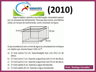 Prof.: Rodrigo Carvalho
(2010)
 