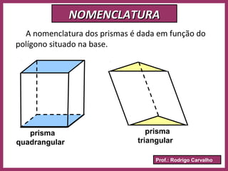 Prof.: Rodrigo Carvalho
NOMENCLATURANOMENCLATURA
A nomenclatura dos prismas é dada em função do
polígono situado na base.
prisma
quadrangular
prisma
triangular
 