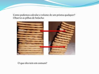 Como podemos calcular o volume de um prisma qualquer?
Observe as pilhas de bolacha:
O que eles tem em comum?
 
