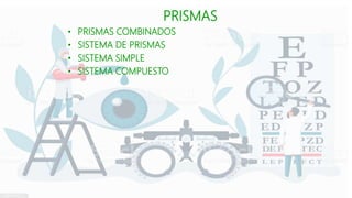 PRISMAS
• PRISMAS COMBINADOS
• SISTEMA DE PRISMAS
• SISTEMA SIMPLE
• SISTEMA COMPUESTO
 