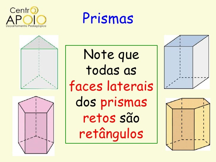 As Faces Laterais De Um Prisma São Sempre
