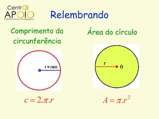 Relembrando
Comprimento da    Área do círculo
 circunferência




                                 2
   c 2. .r            A     .r
 