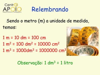 Relembrando
  Sendo o metro (m) a unidade de medida,
temos:

1 m = 10 dm = 100 cm
1 m2 = 100 dm2 = 10000 cm2
1 m3 = 1000dm3 = 1000000 cm3

      Observação: 1 dm3 = 1 litro
 