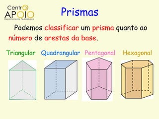 Prismas
  Podemos classificar um prisma quanto ao
número de arestas da base.

Triangular Quadrangular Pentagonal   Hexagonal
 