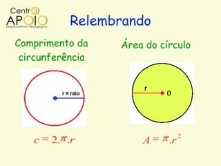 Relembrando
Comprimento da    Área do círculo
 circunferência




                                 2
   c   2. .r          A     .r
 