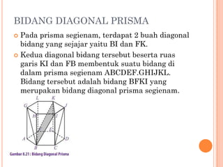 BIDANG DIAGONAL PRISMA
 Pada prisma segienam, terdapat 2 buah diagonal
  bidang yang sejajar yaitu BI dan FK.
 Kedua diagonal bidang tersebut beserta ruas
  garis KI dan FB membentuk suatu bidang di
  dalam prisma segienam ABCDEF.GHIJKL.
  Bidang tersebut adalah bidang BFKI yang
  merupakan bidang diagonal prisma segienam.
 