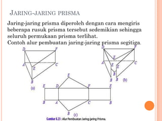 JARING-JARING PRISMA
Jaring-jaring prisma diperoleh dengan cara mengiris
beberapa rusuk prisma tersebut sedemikian sehingga
seluruh permukaan prisma terlihat.
Contoh alur pembuatan jaring-jaring prisma segitiga.
 