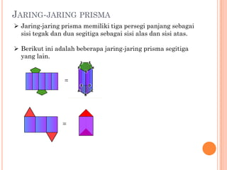 JARING-JARING PRISMA
 Jaring-jaring prisma memiliki tiga persegi panjang sebagai
  sisi tegak dan dua segitiga sebagai sisi alas dan sisi atas.

 Berikut ini adalah beberapa jaring-jaring prisma segitiga
  yang lain.


                 =




                =
 