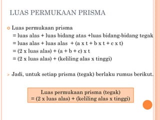 LUAS PERMUKAAN PRISMA

   Luas permukaan prisma
    = luas alas + luas bidang atas +luas bidang-bidang tegak
    = luas alas + luas alas + (a x t + b x t + c x t)
    = (2 x luas alas) + (a + b + c) x t
    = (2 x luas alas) + (keliling alas x tinggi)

   Jadi, untuk setiap prisma (tegak) berlaku rumus berikut.


               Luas permukaan prisma (tegak)
           = (2 x luas alas) + (keliling alas x tinggi)
 