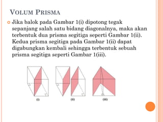 VOLUM PRISMA
   Jika balok pada Gambar 1(i) dipotong tegak
    sepanjang salah satu bidang diagonalnya, maka akan
    terbentuk dua prisma segitiga seperti Gambar 1(ii).
    Kedua prisma segitiga pada Gambar 1(ii) dapat
    digabungkan kembali sehingga terbentuk sebuah
    prisma segitiga seperti Gambar 1(iii).
 