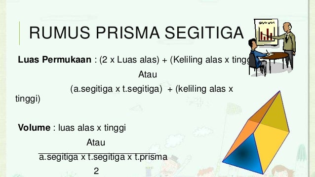 Presentasi Prisma segitiga Presentasi Prisma segitiga