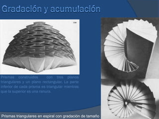 Prismas construidos        con tres planos
triangulares y un plano rectangular. La parte
inferior de cada prisma es triangular mientras
que la superior es una ranura.




Prismas triangulares en espiral con gradación de tamaño
 