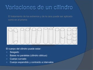 El tratamiento de los extremos y de la cara puede ser aplicado
  como en el prisma




El cuerpo del cilindro puede estar:
 Sesgado
 Bases no paralelas (cilindro oblicuo)
 Cuerpo curvado
 Cuerpo expandido y contraído a intervalos
 