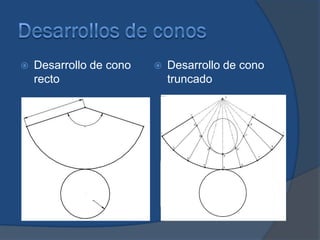    Desarrollo de cono      Desarrollo de cono
    recto                    truncado
 