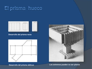 Desarrollo del prisma recto




Desarrollo del prisma oblicuo   Los extremos pueden no ser planos
 
