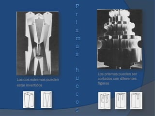 Los prismas pueden ser
Los dos extremos pueden   cortados con diferentes
estar invertidos          figuras
 