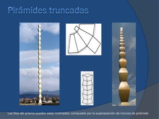 Los filos del prisma pueden estar inclinados: compuesto por la superposición de troncos de pirámide
 