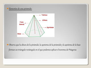 Elementos de una pirámide:
Observa que la altura de la pirámide, la apotema de la pirámide y la apotema de la base
forman un triángulo rectángulo en el que podemos aplicar el teorema de Pitágoras
 